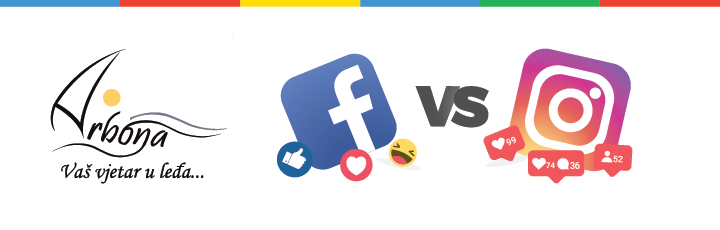 [INFOGRAFIKA] Facebook vs. Instagram na početku 2019. godine: tko smo i što nas najviše interesira